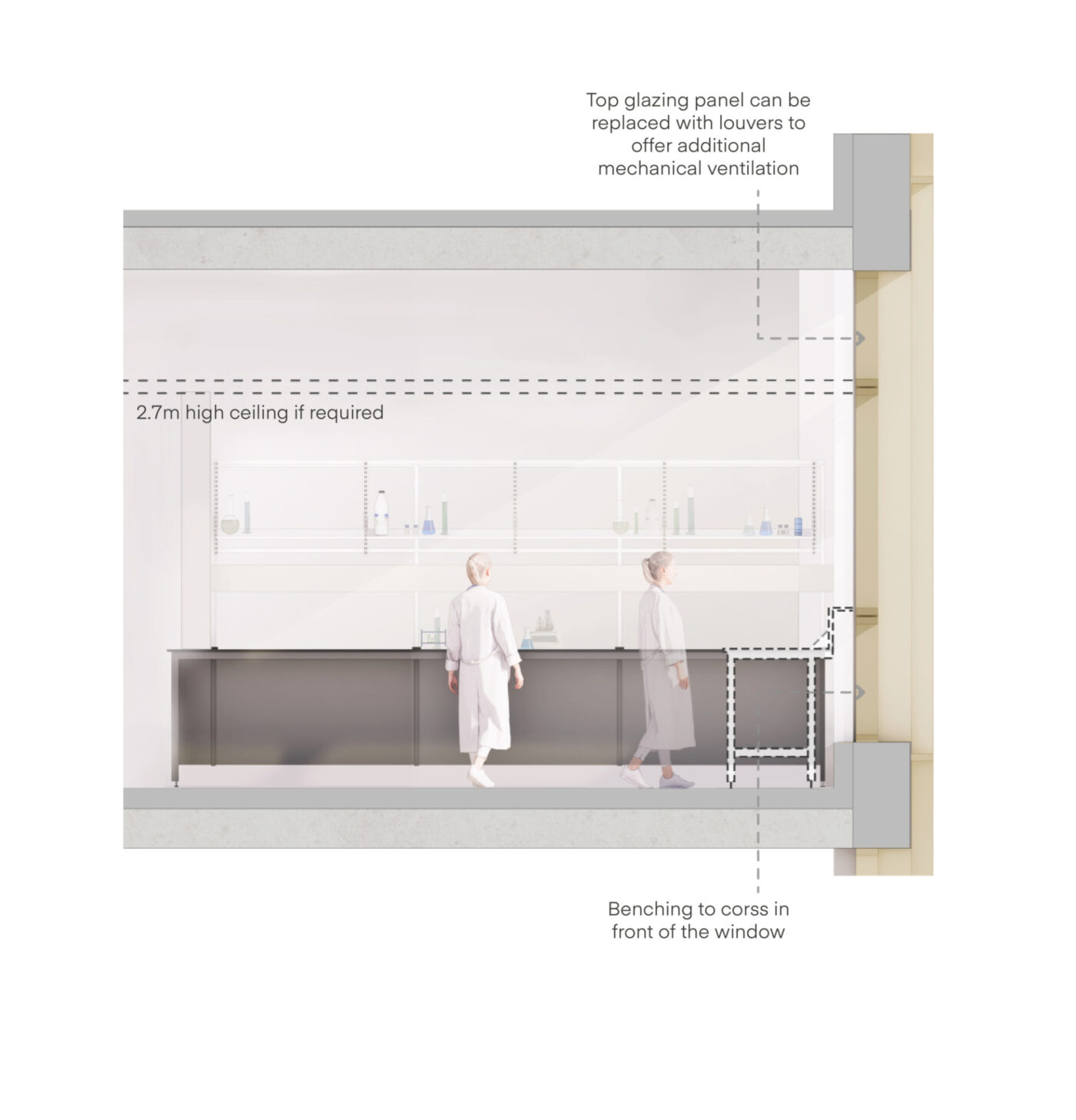 Lab Bench Spacing Unity Campus Phase 2 - Projects - Nicholas Hare Architects